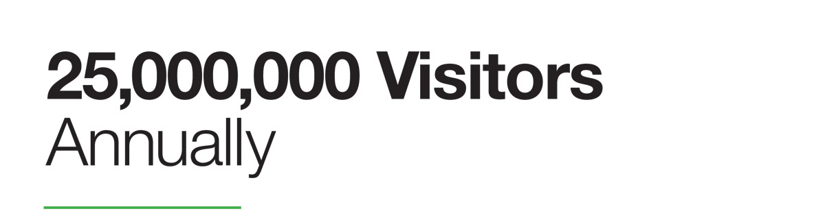 25,000,000 Visitors Annually